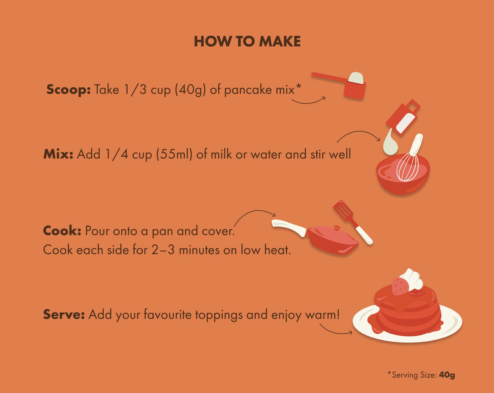 No-Nonsense Plant Protein Pancakes - Carrot Cake