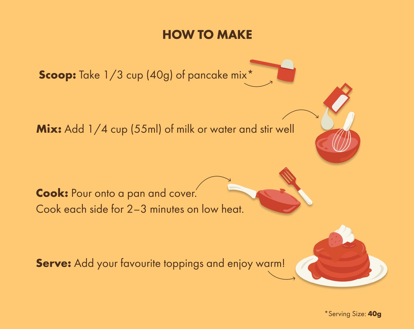 No-Nonsense Plant Protein Pancakes - Vanilla