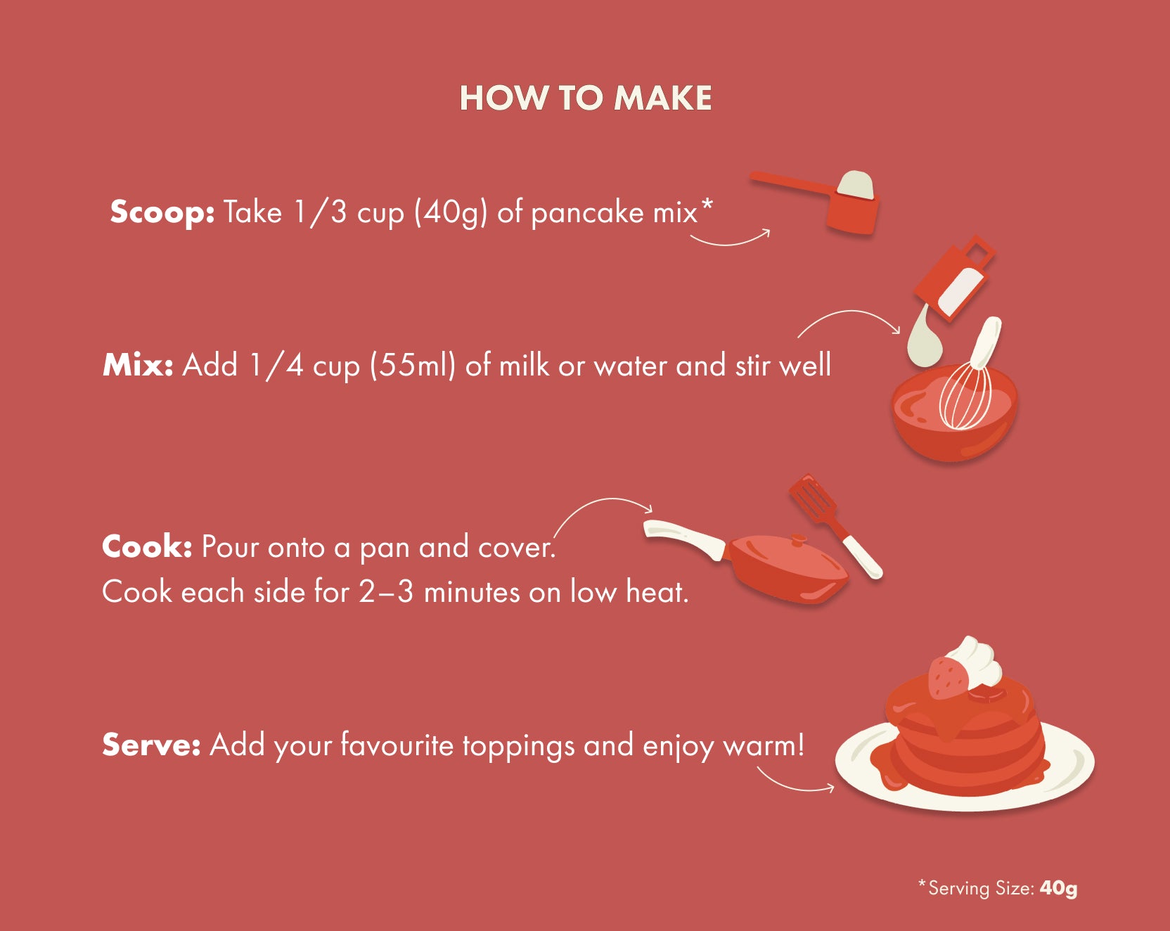 No-Nonsense Plant Protein Pancakes - Red Velvet