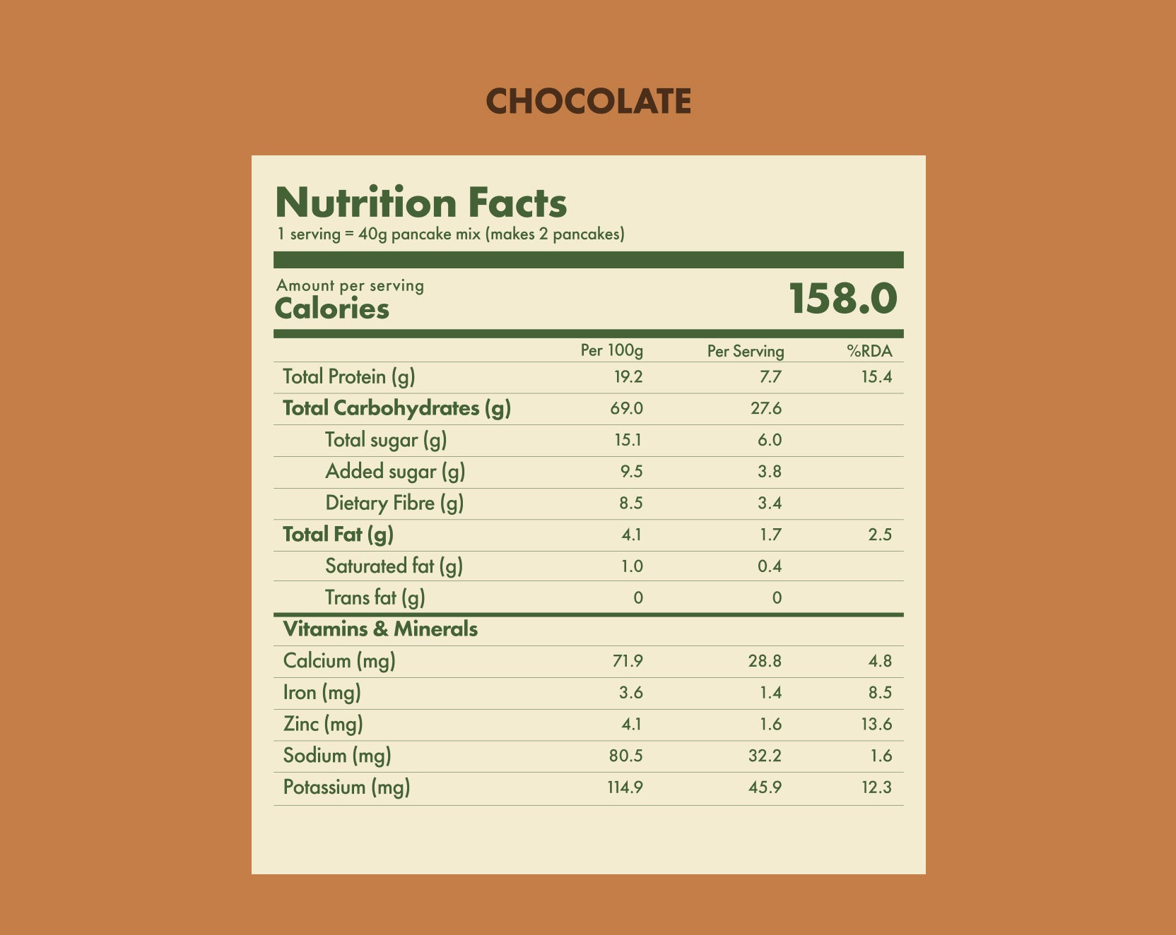 No-Nonsense Plant Protein Pancakes - Chocolate