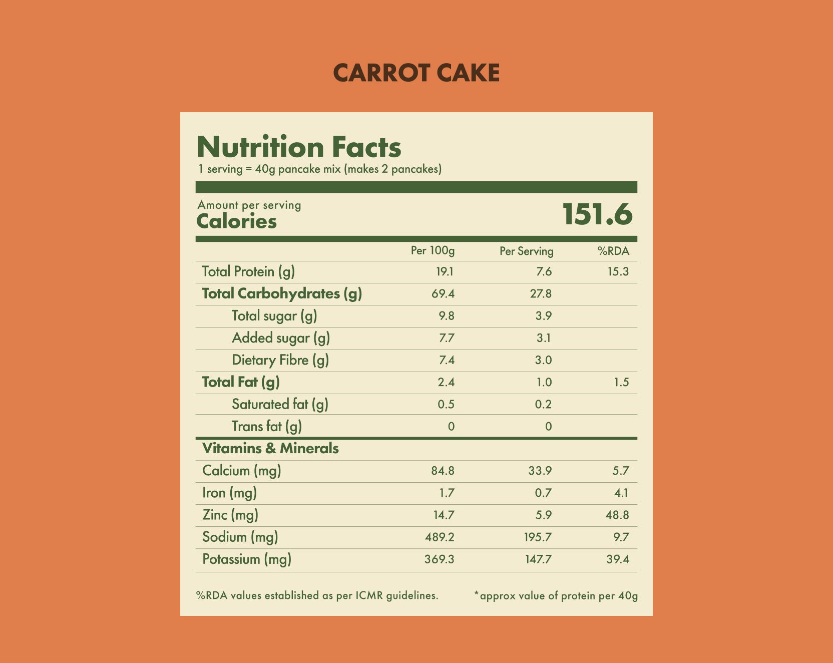 No-Nonsense Plant Protein Pancakes - Carrot Cake