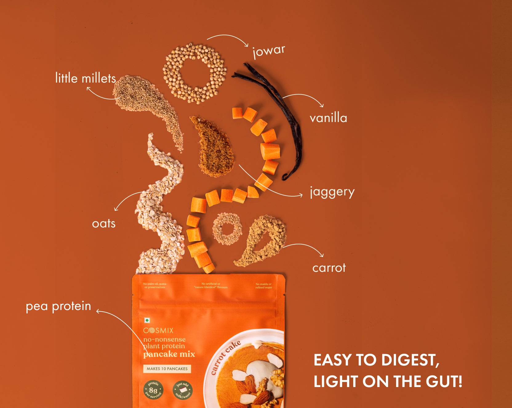 No-Nonsense Plant Protein Pancakes - Carrot Cake