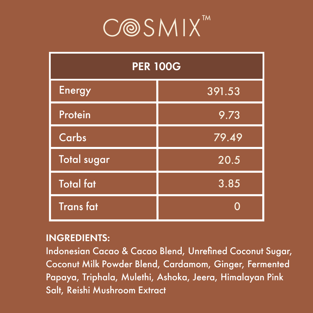 nutrition facts of plant based supplements