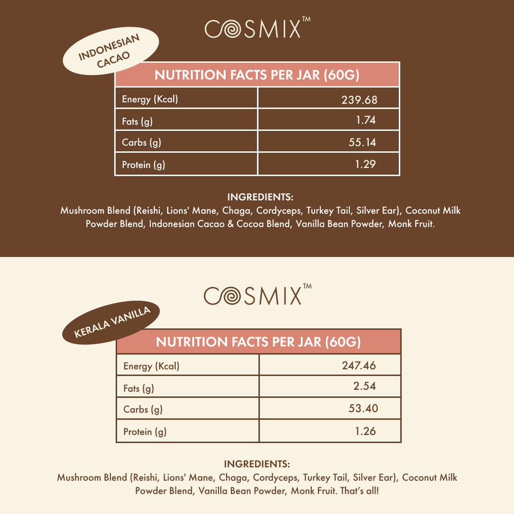 nutrition facts