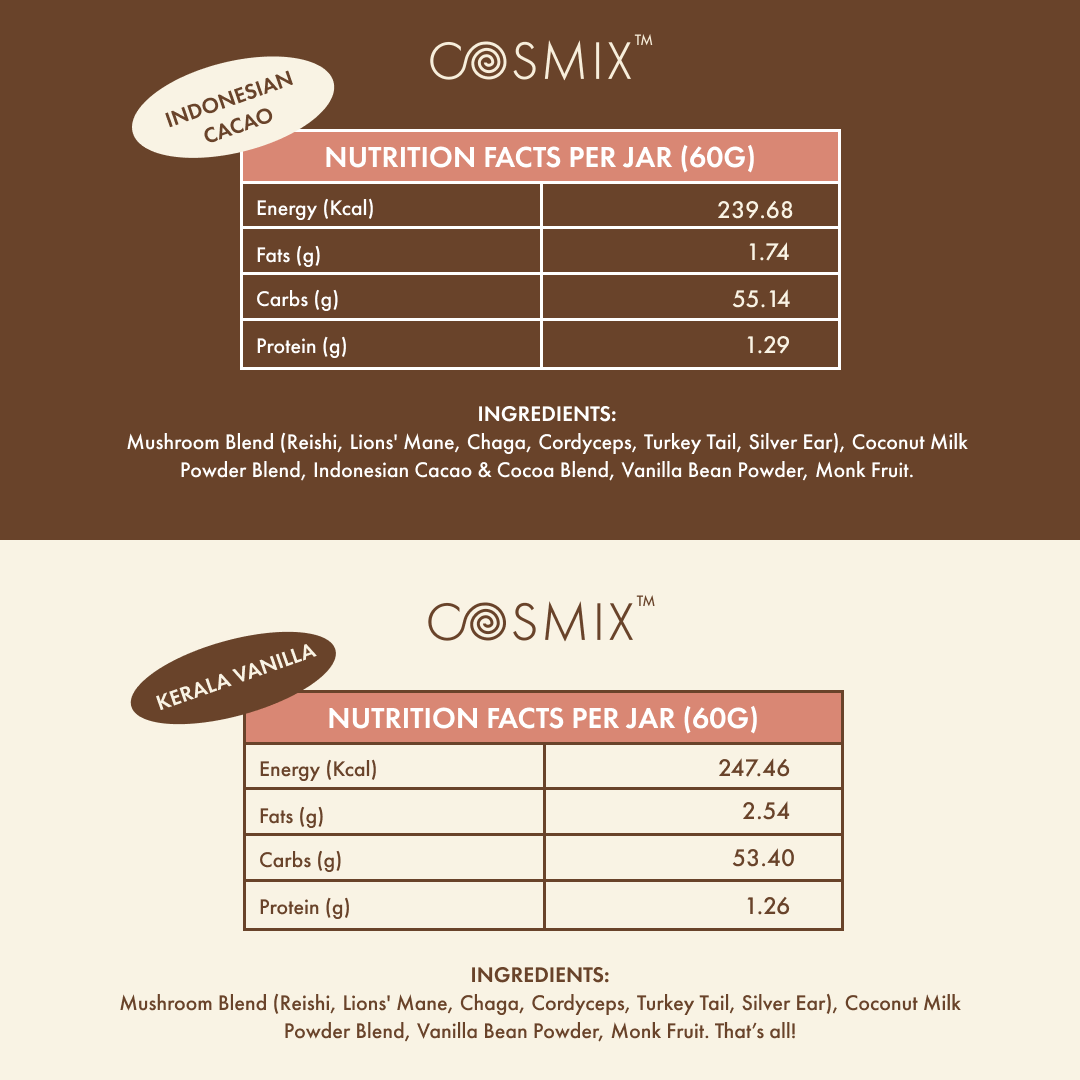 nutrition facts