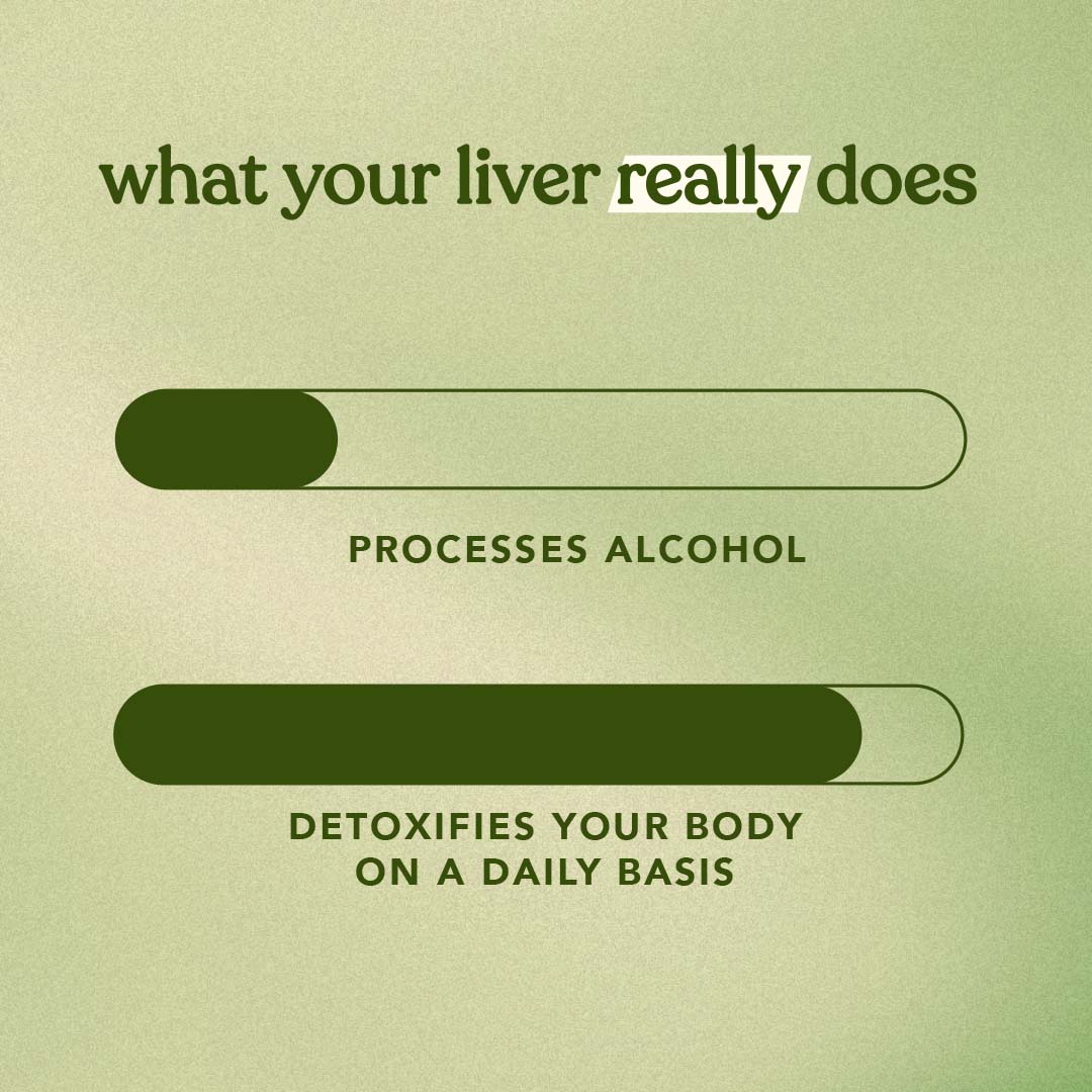 Love your liver