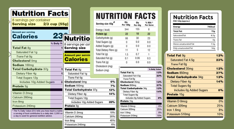 Decoding Protein Labels: Behind The Fine Print