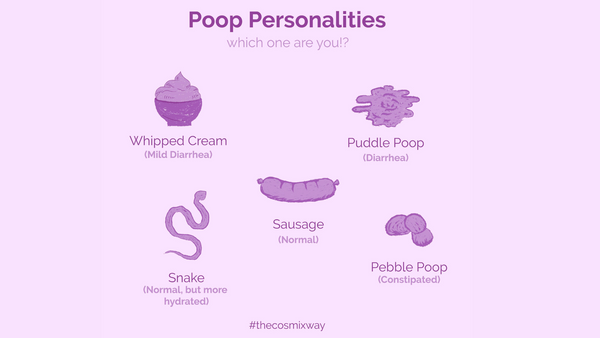 What your poop says about your Gut Health