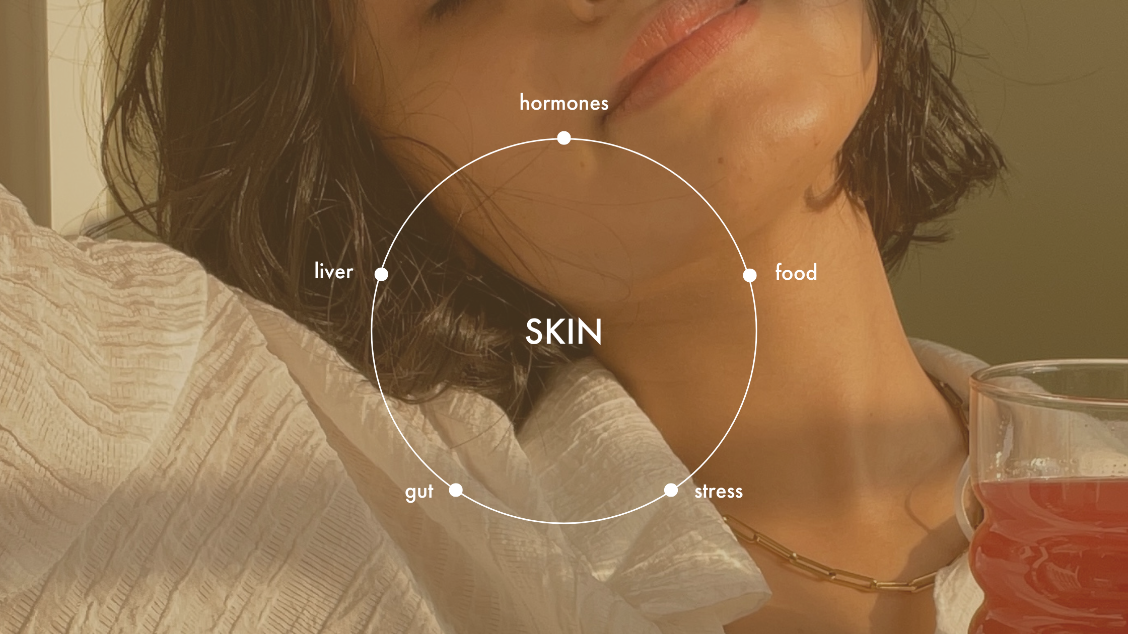 Your Skin Reflects Your Inner Health: Five Root-Causes Of Skin Concerns