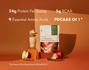 No-Nonsense Plant Protein Pro - Apple Cinnamon