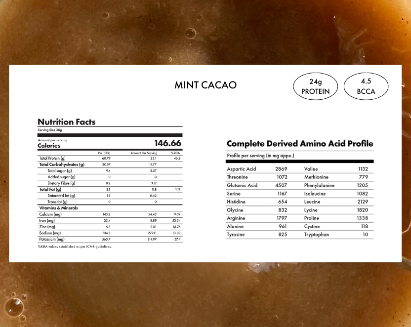 No-Nonsense Plant Protein - Mint Cacao