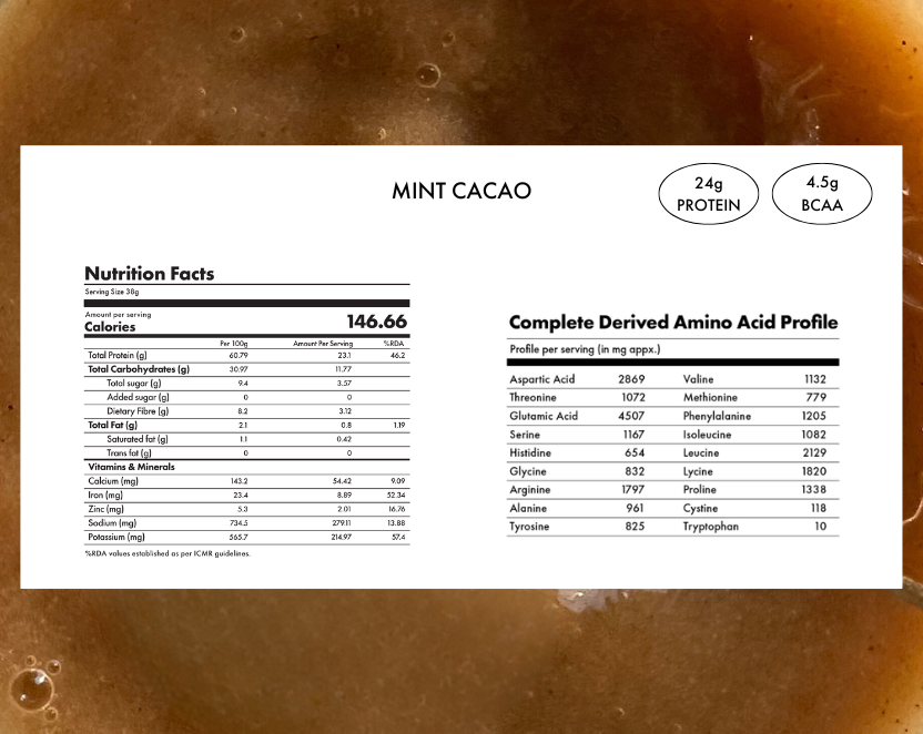 No-Nonsense Plant Protein - Mint Cacao