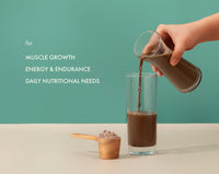 No-Nonsense Plant Protein - Mint Cacao