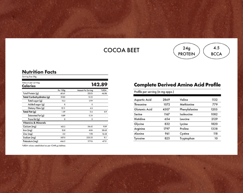 No-Nonsense Plant Protein - Cocoa Beet