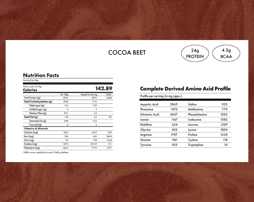 No-Nonsense Plant Protein - Cocoa Beet