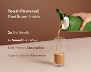 No-Nonsense Plant Protein - Indonesian Cacao Pro