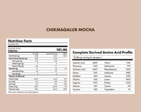 No-Nonsense Plant Protein - Chikmagalur Mocha