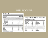 No-Nonsense Plant Protein - Classic Unflavoured