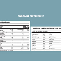 No-Nonsense Plant Protein - Coconut Peppermint