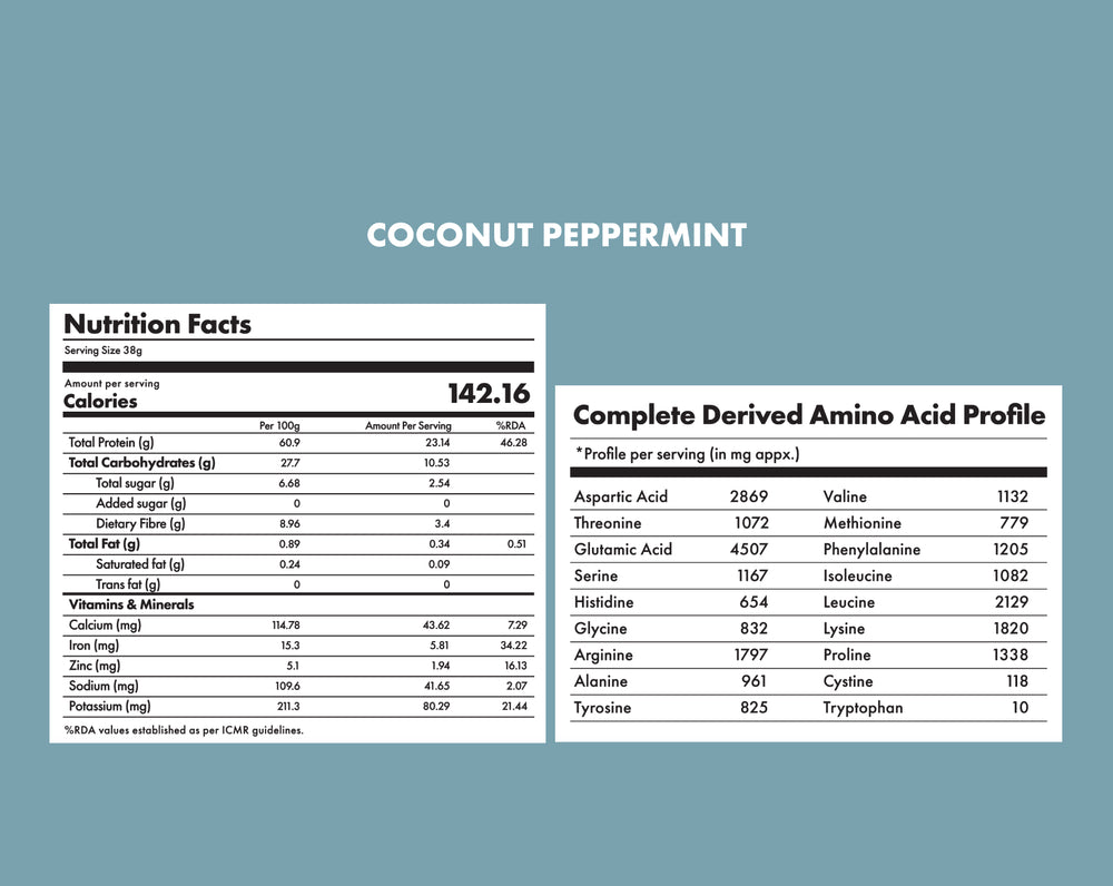 No-Nonsense Plant Protein - Coconut Peppermint