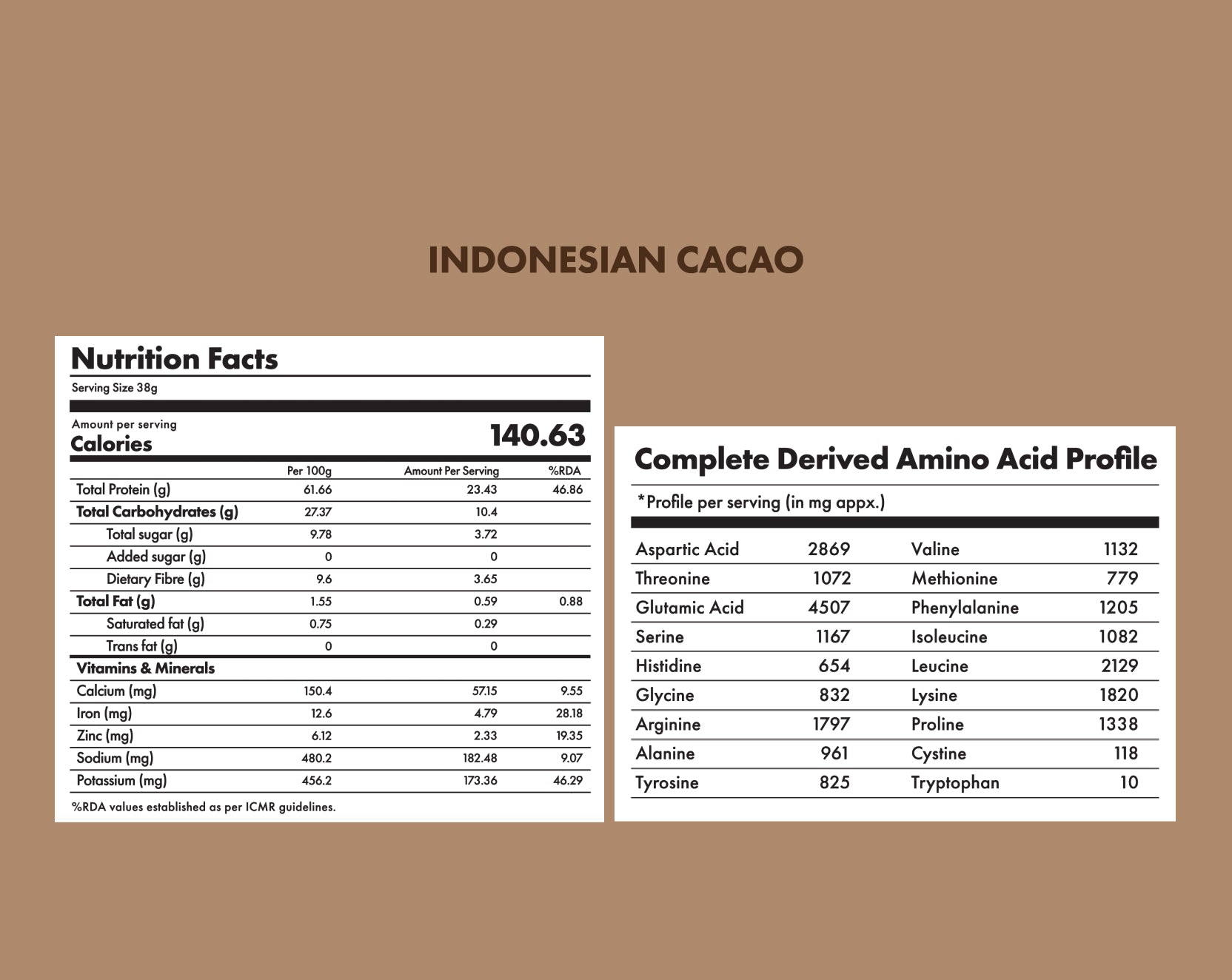 No-Nonsense Plant Protein - Indonesian Cacao