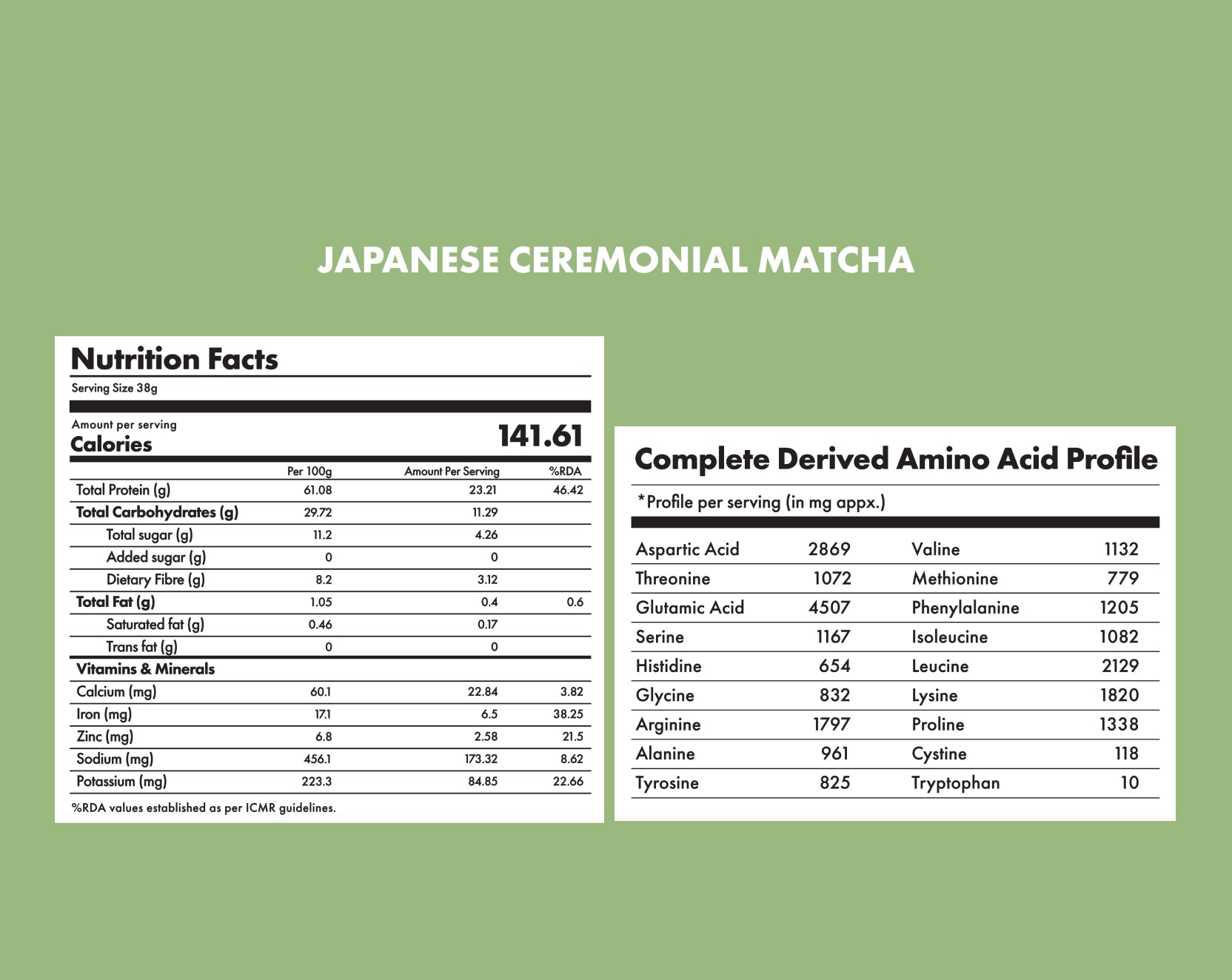 No-Nonsense Plant Protein - Japanese Ceremonial Matcha