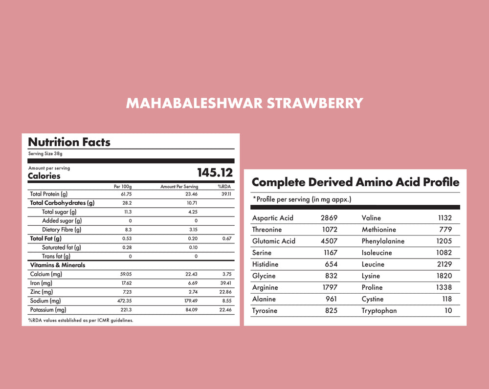 No-Nonsense Plant Protein - Mahabaleshwar Strawberry