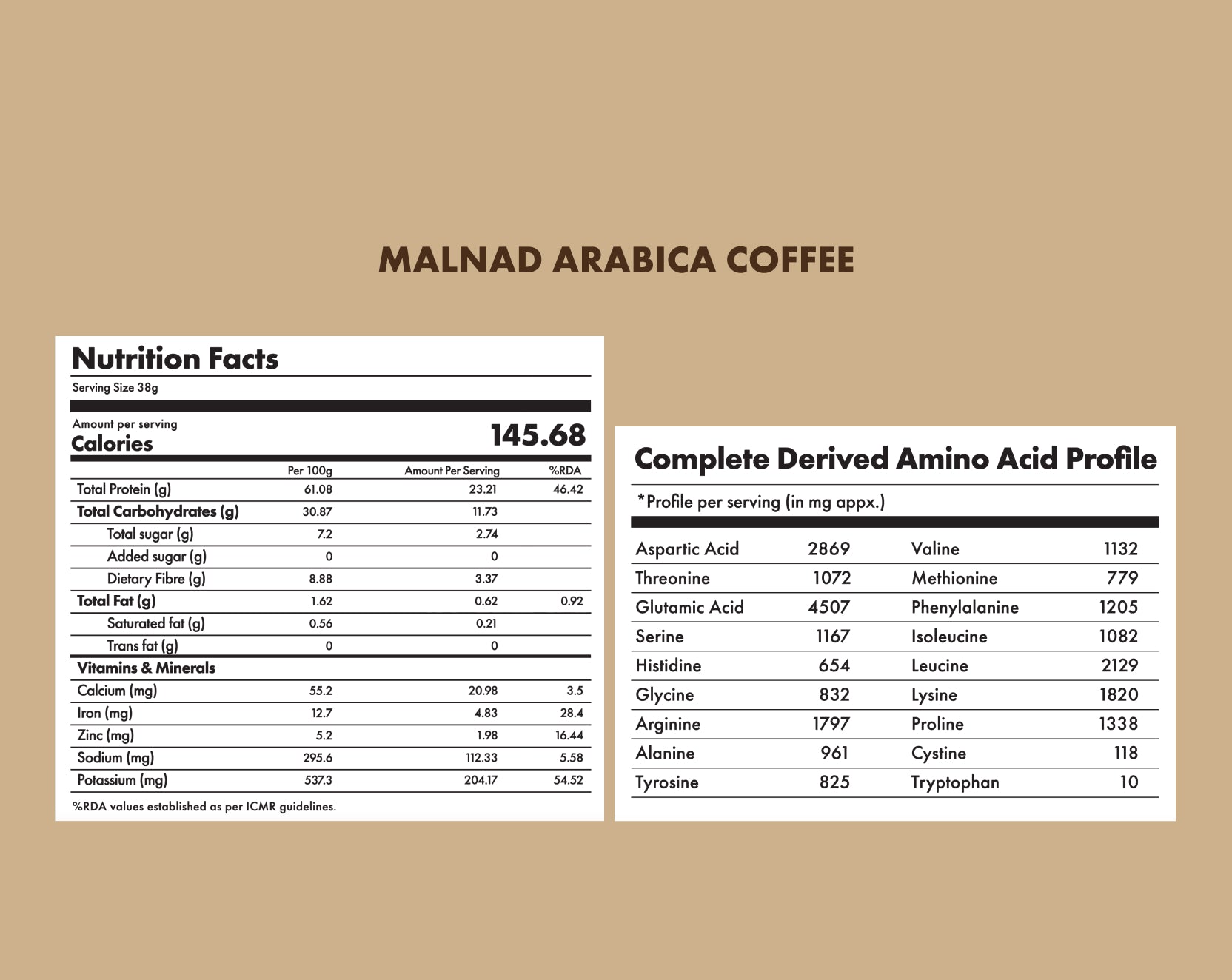 No-Nonsense Plant Protein - Malnad Arabica Coffee