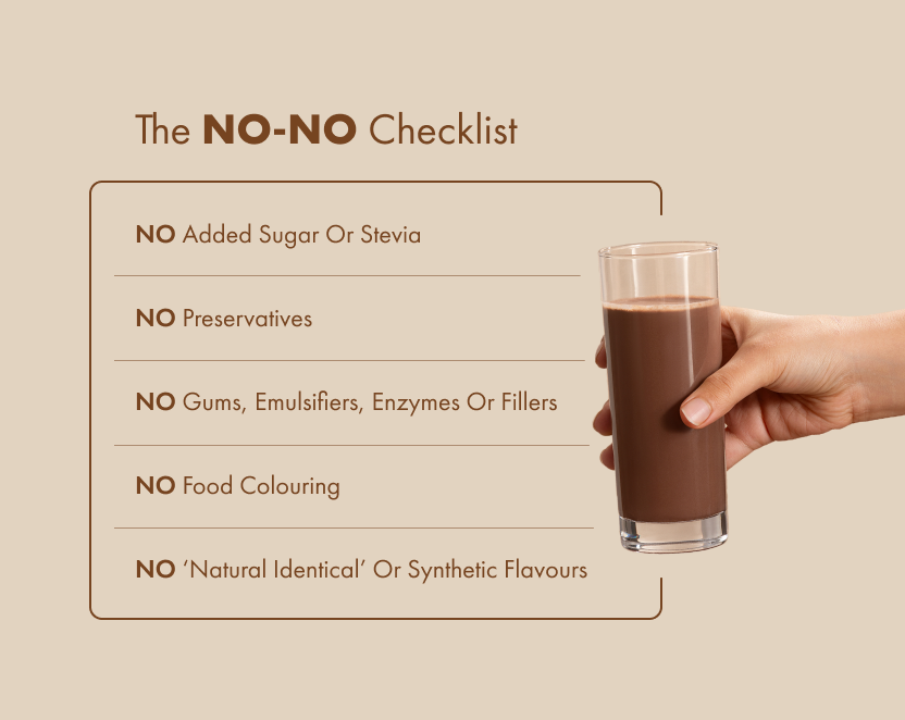 No-Nonsense Plant Protein - Assorted Pack of 4 pro sachets