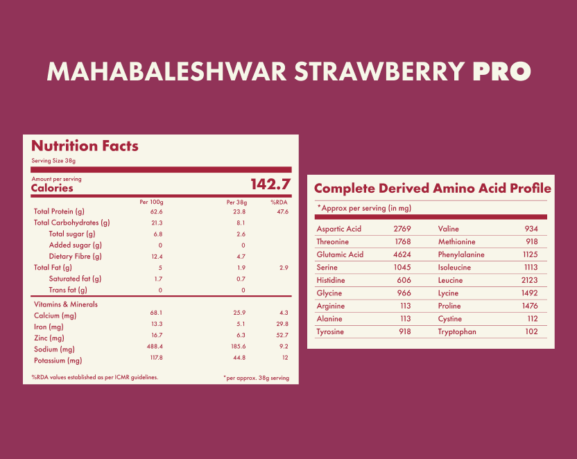 No-Nonsense Plant Protein - Mahabaleshwar Strawberry Pro
