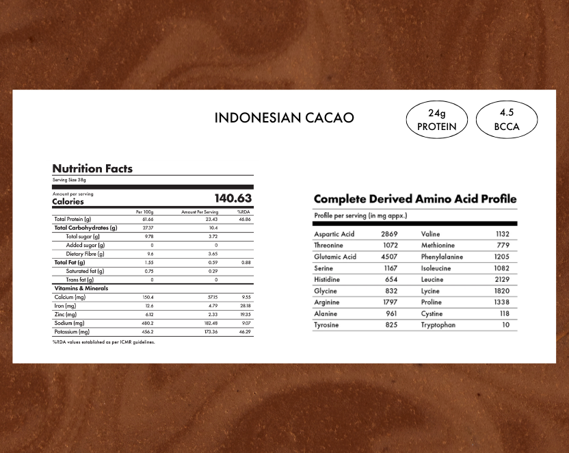 No-Nonsense Plant Protein - Indonesian Cacao