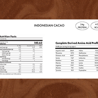 No-Nonsense Plant Protein - Coconut Peppermint