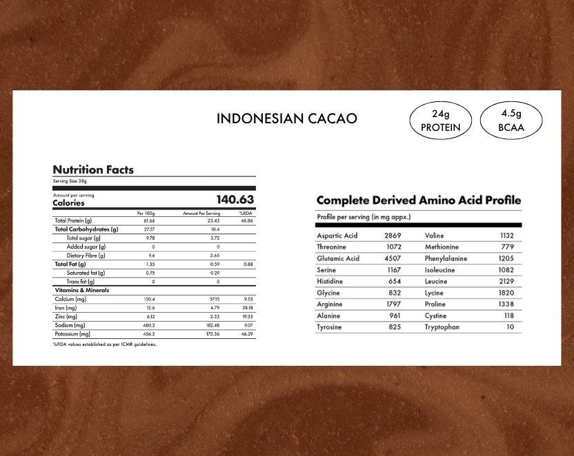 No-Nonsense Plant Protein - Coconut Peppermint