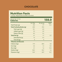 No-Nonsense Plant Protein Pancakes -  Chocolate
