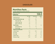 No-Nonsense Plant Protein Pancakes -  Chocolate