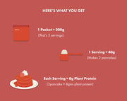 No-Nonsense Plant Protein Pancakes -  Red Velvet