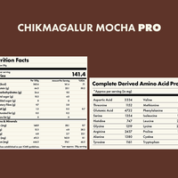 No-Nonsense Plant Protein - Chikmagalur Mocha Pro