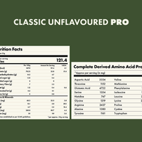 No-Nonsense Plant Protein - Classic Unflavoured Pro