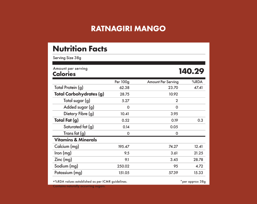 No-Nonsense Plant Protein - Ratnagiri Mango