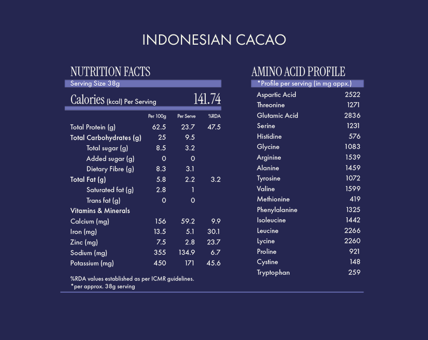 No-Nonsense Fermented Yeast Protein Indonesian Cacao