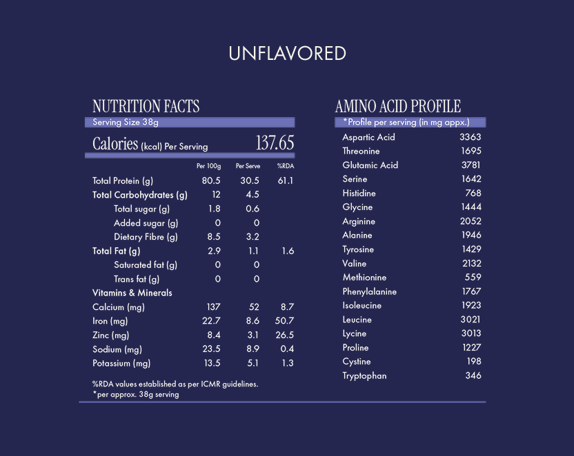 No-Nonsense Fermented Yeast Protein Classic Unflavoured
