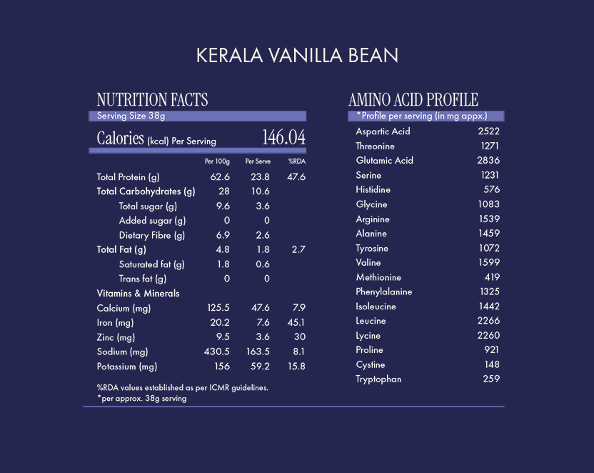 No-Nonsense Fermented Yeast Protein Kerala Vanilla Bean