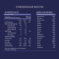 No-Nonsense Fermented Yeast Protein Chikmagalur Mocha