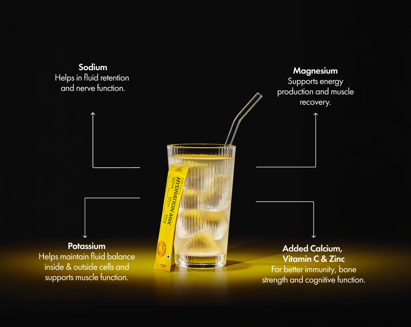 Hydration Mix - Aam Panna