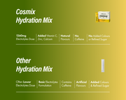 Hydration Mix - Aam Panna