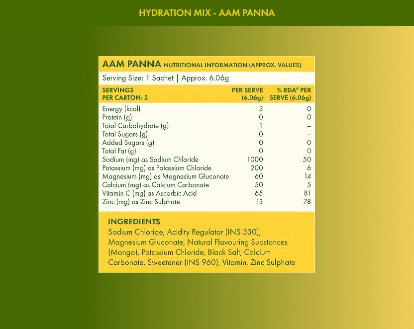 Hydration Mix - Aam Panna