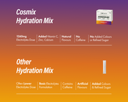 Hydration Mix - Assorted Pack