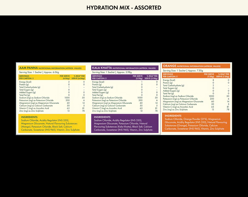 Hydration Mix - Assorted Pack