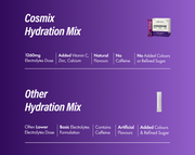 Hydration Mix - Kala Khatta