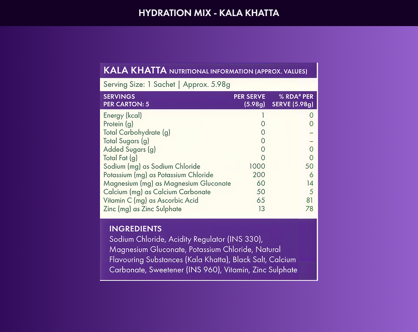 Hydration Mix - Kala Khatta